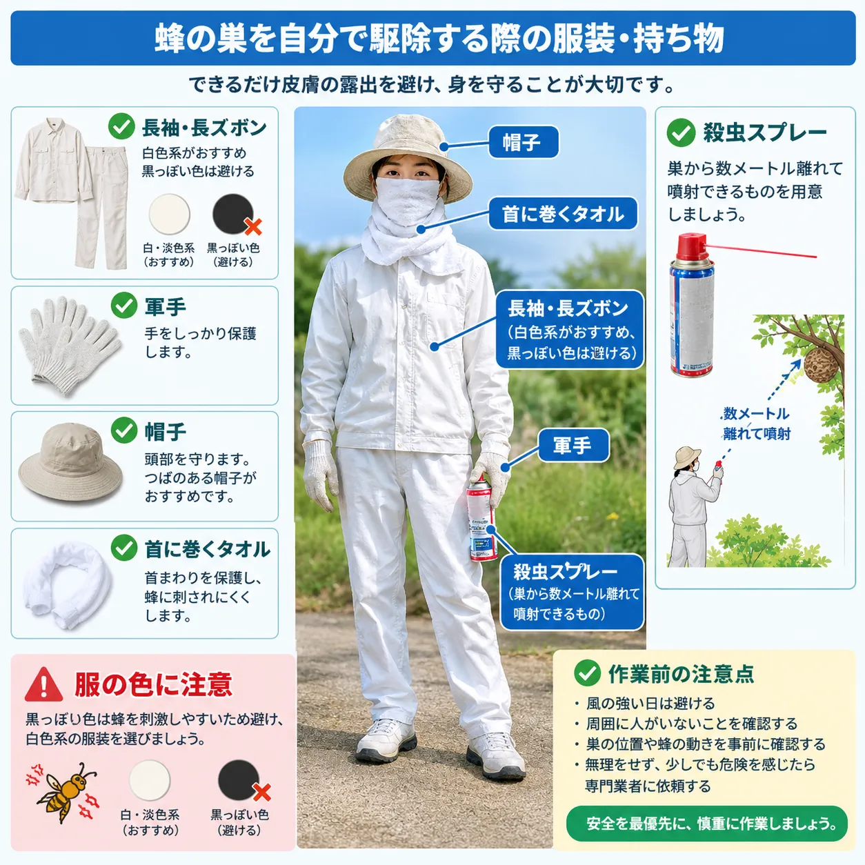 自分でハチを駆除する時のポイントの画像