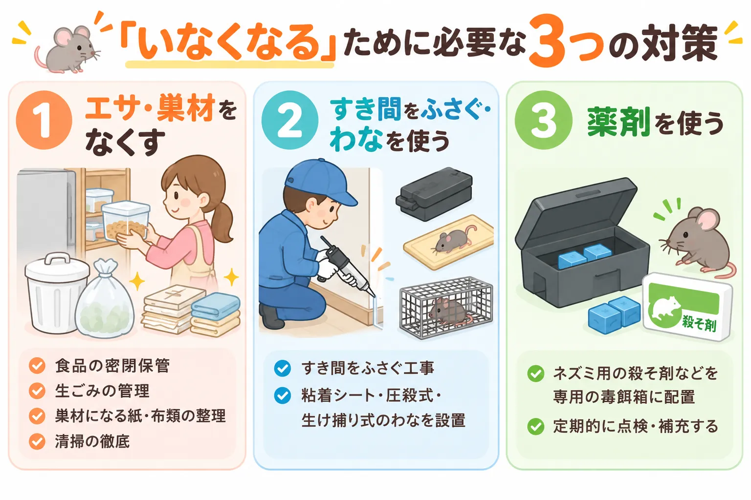 ネズミがいなくなるための必要な対策の図解