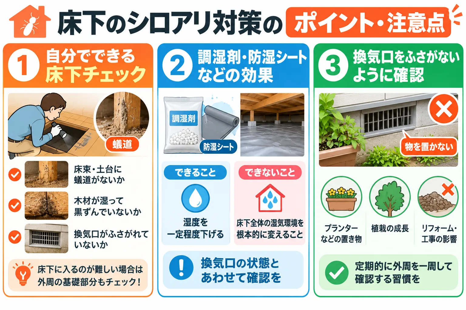 床下のシロアリ対策の注意点の図解